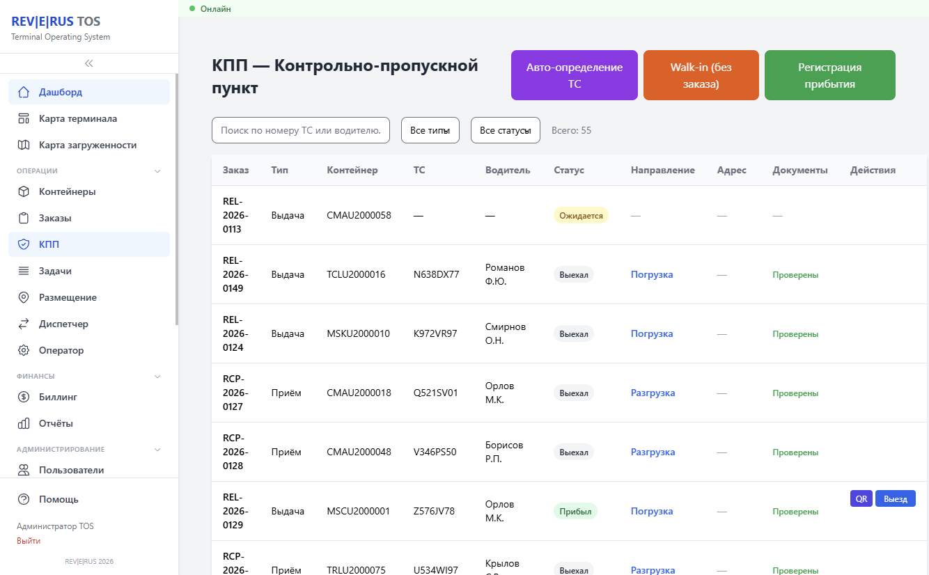 КПП — контроль доступа и регистрация транспорта