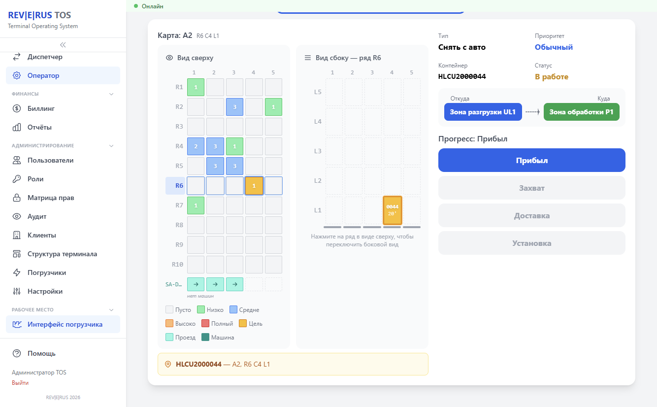 Рабочее место оператора погрузчика